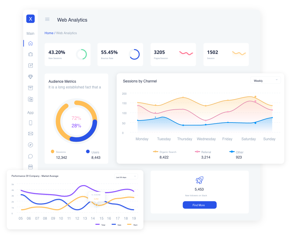 Web Analytic 2